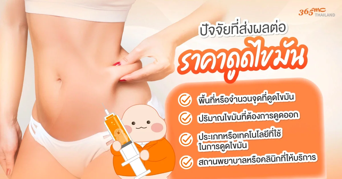 ดูดไขมัน ราคา