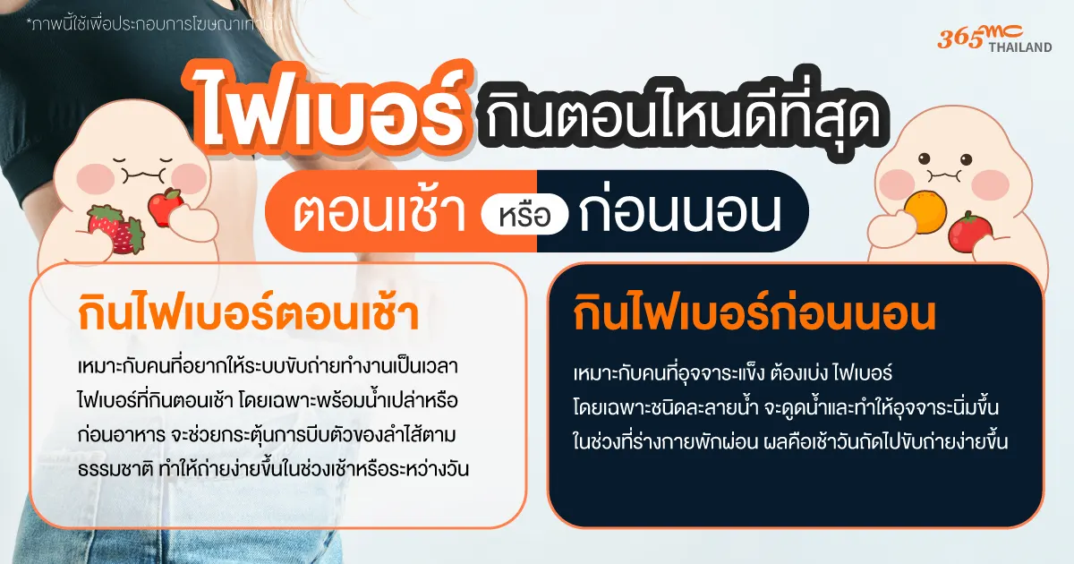 ไฟเบอร์ กินตอนไหนดีที่สุด